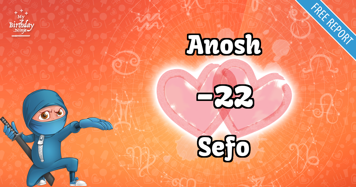 Anosh and Sefo Love Match Score