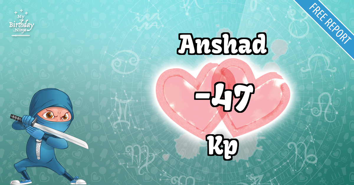 Anshad and Kp Love Match Score