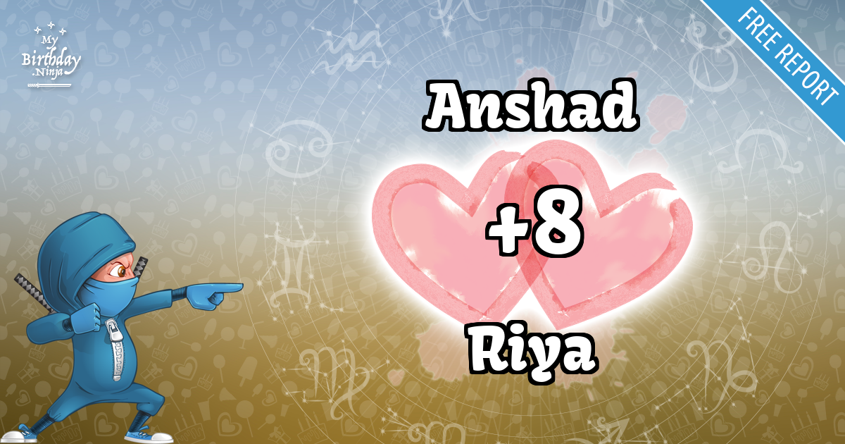 Anshad and Riya Love Match Score