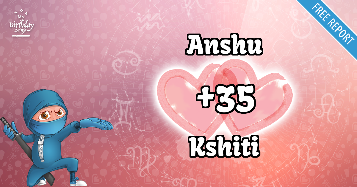 Anshu and Kshiti Love Match Score