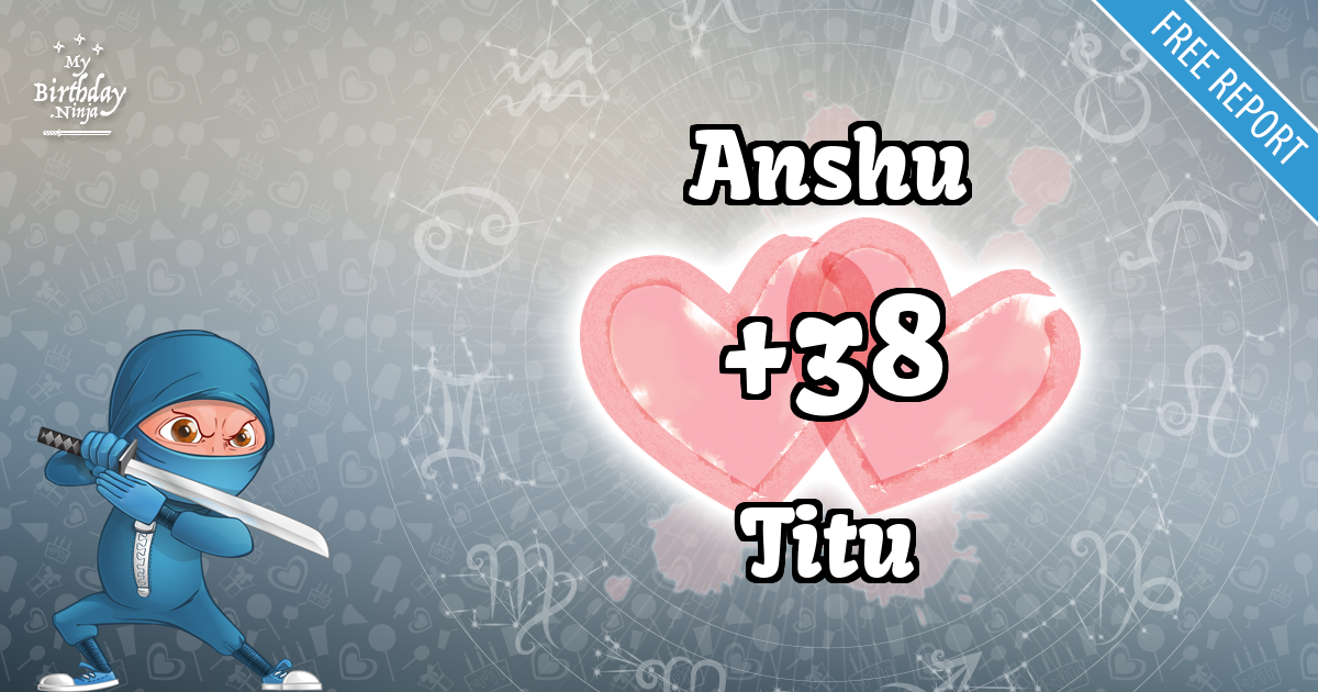 Anshu and Titu Love Match Score