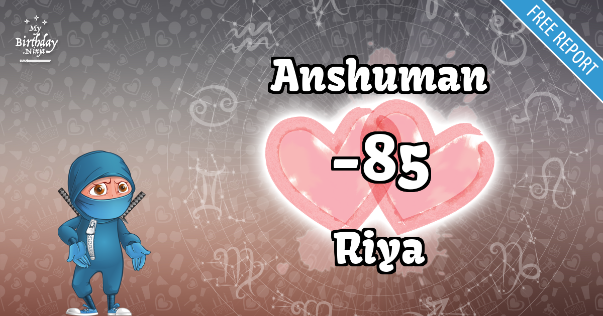Anshuman and Riya Love Match Score