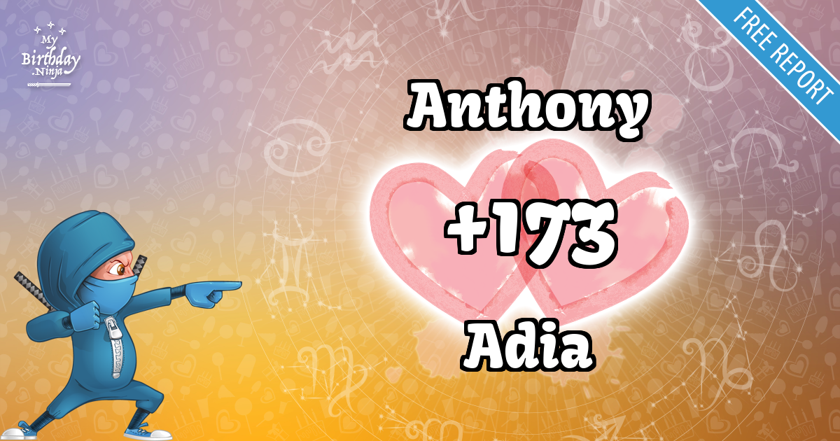 Anthony and Adia Love Match Score