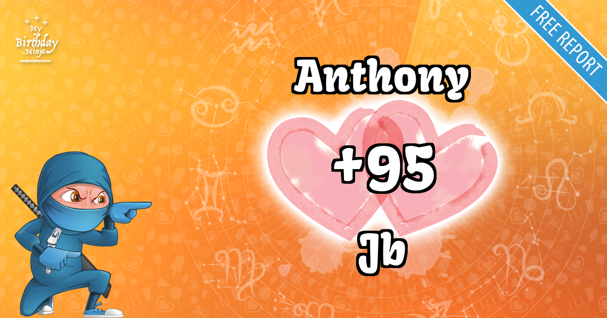 Anthony and Jb Love Match Score
