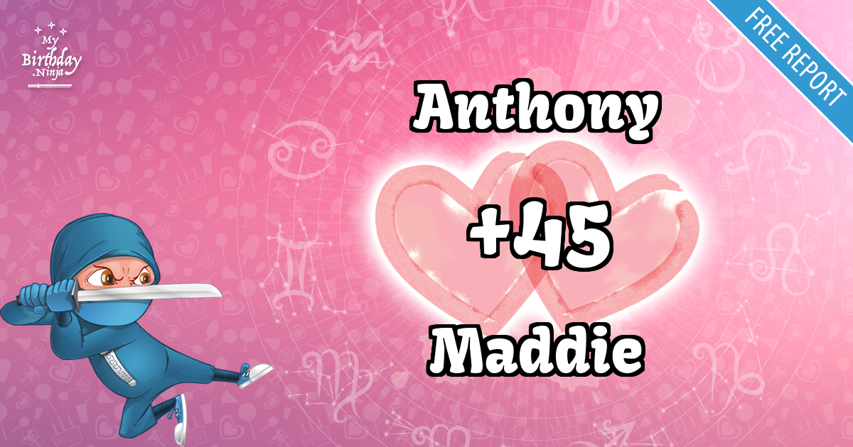 Anthony and Maddie Love Match Score