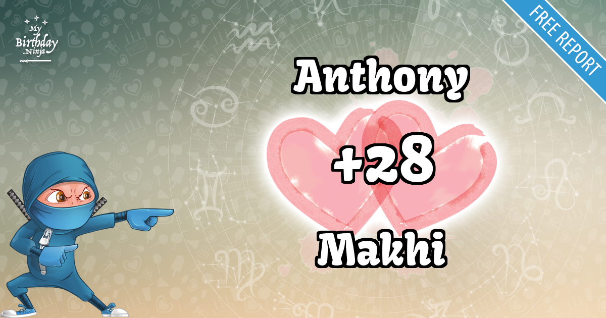 Anthony and Makhi Love Match Score