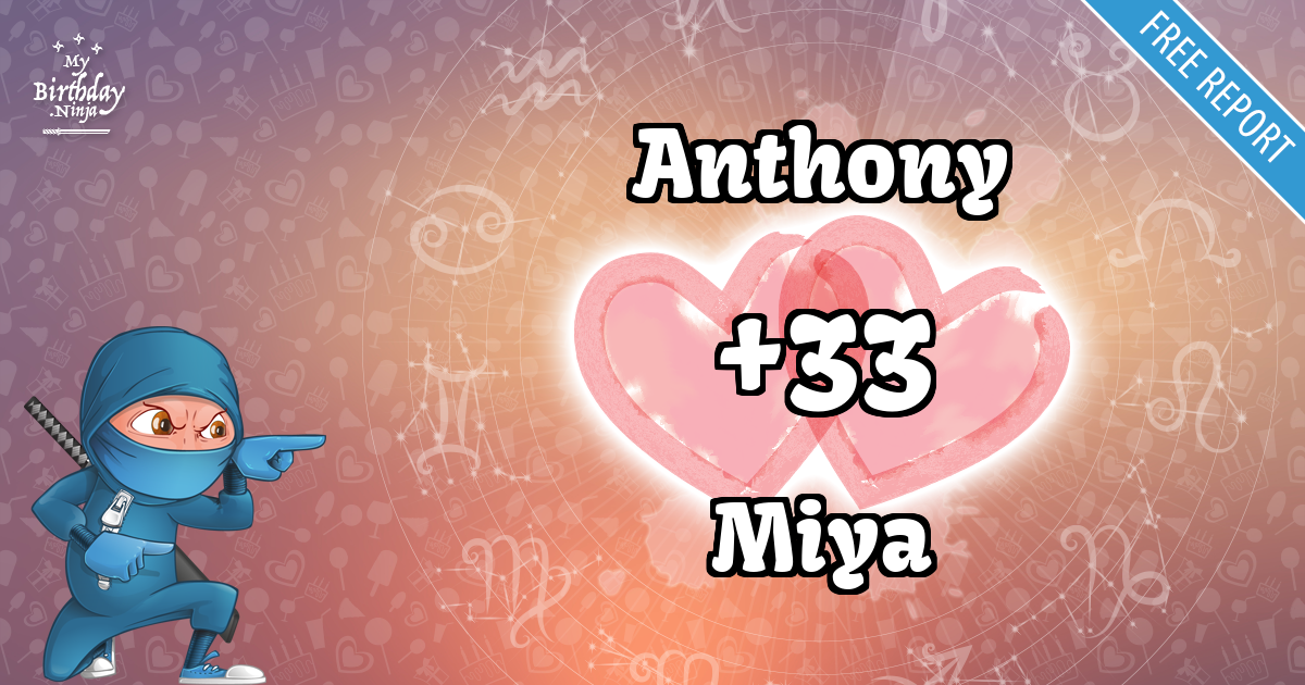 Anthony and Miya Love Match Score