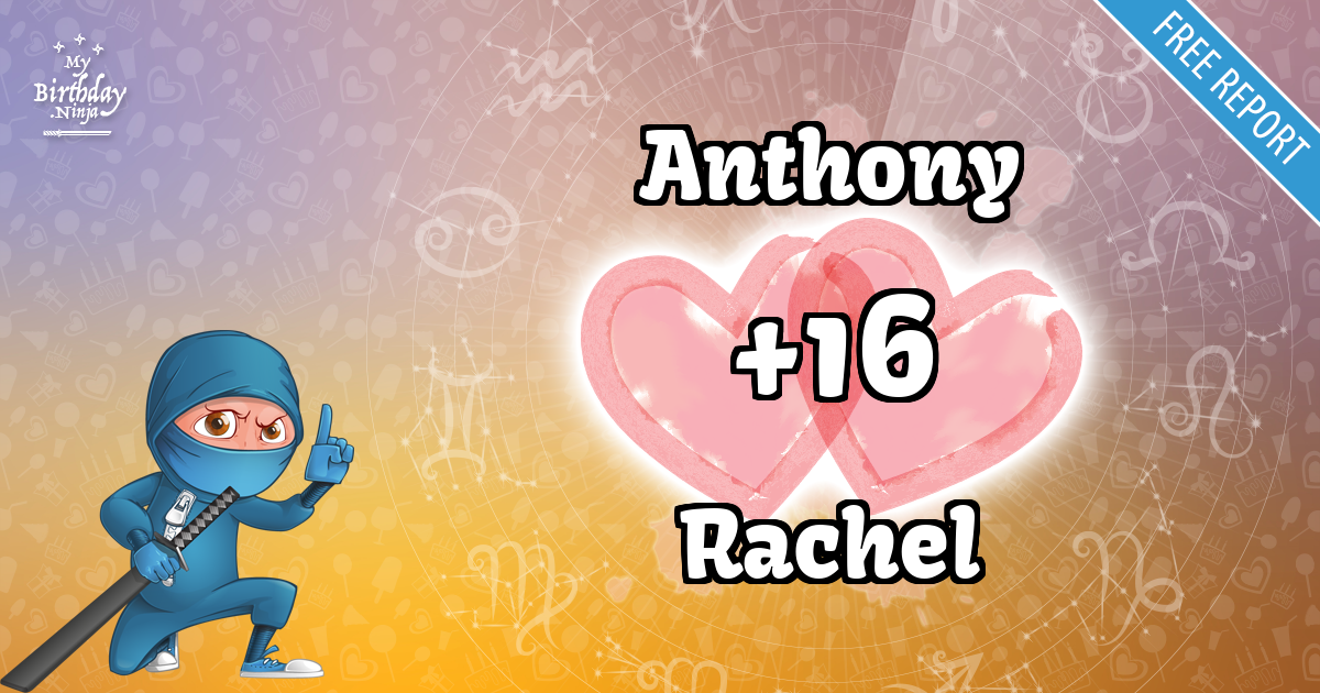Anthony and Rachel Love Match Score