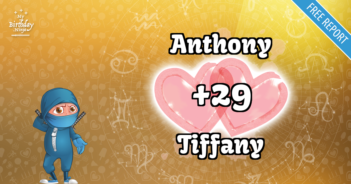 Anthony and Tiffany Love Match Score