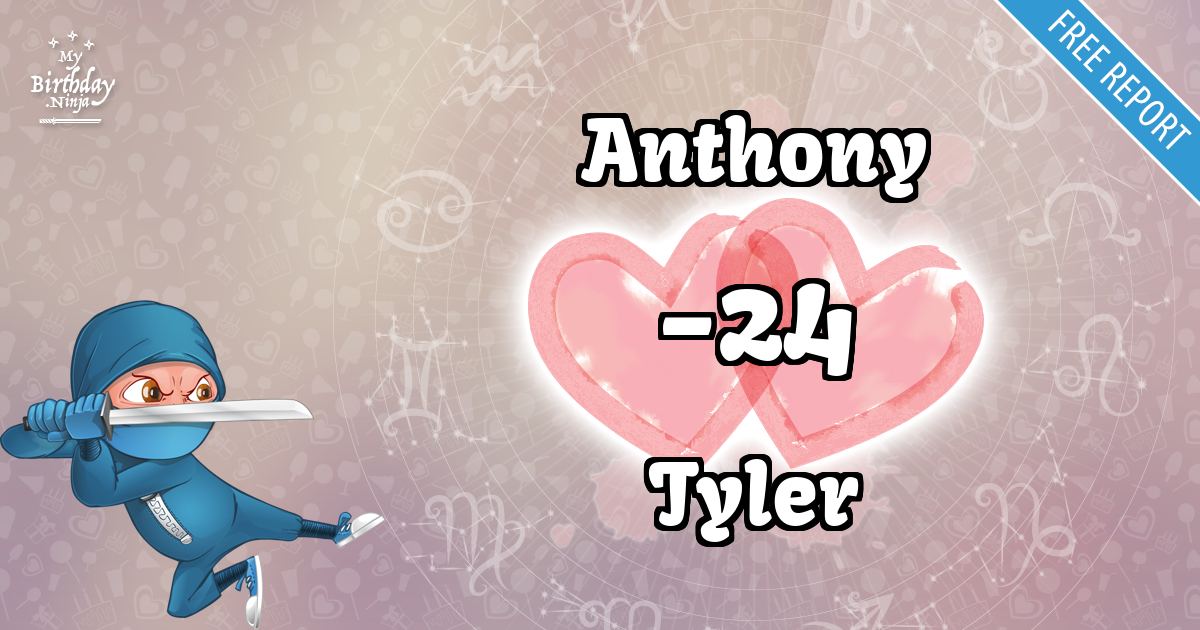 Anthony and Tyler Love Match Score