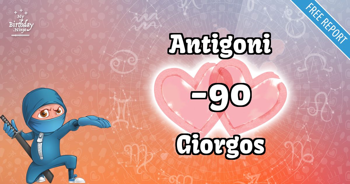 Antigoni and Giorgos Love Match Score