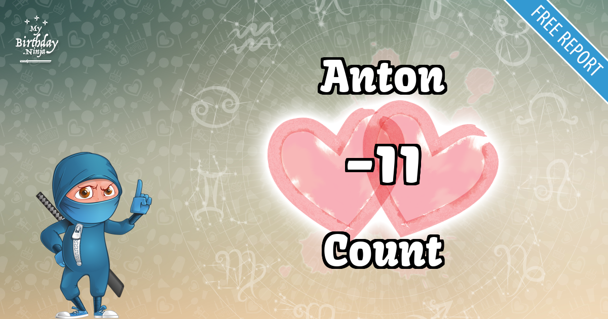 Anton and Count Love Match Score