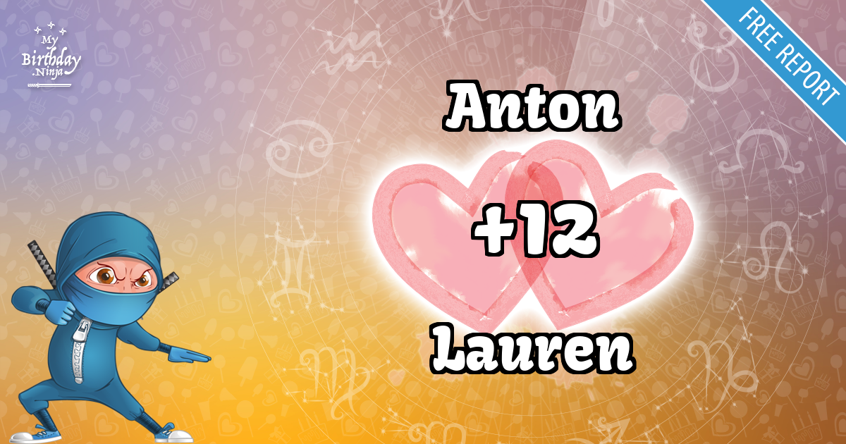 Anton and Lauren Love Match Score