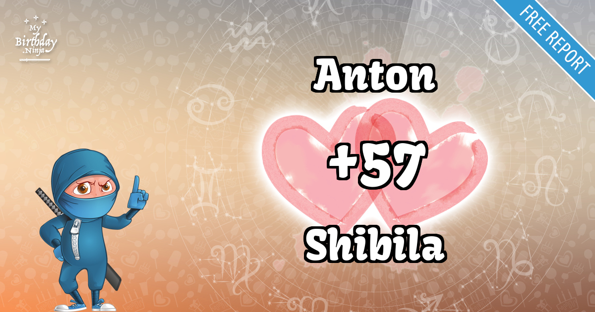 Anton and Shibila Love Match Score