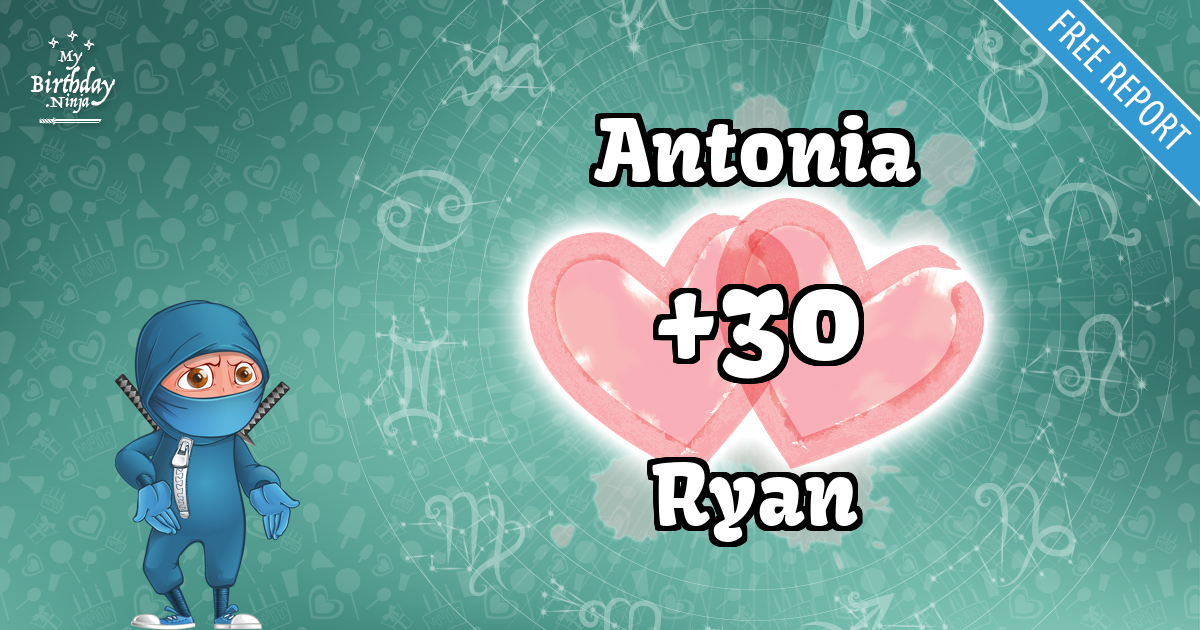 Antonia and Ryan Love Match Score