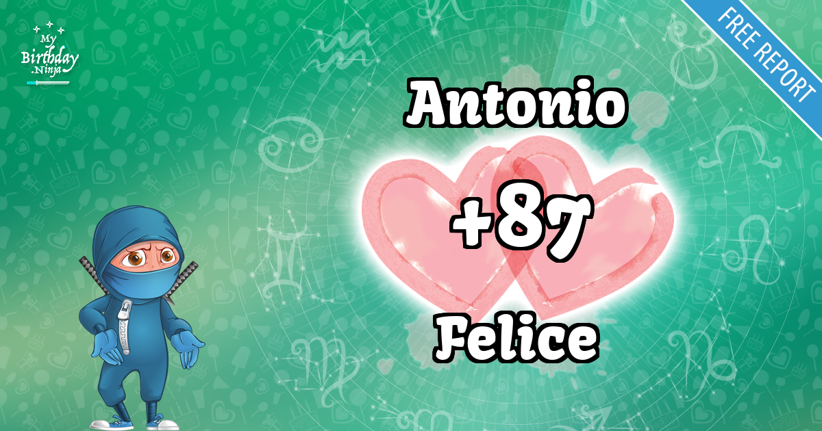 Antonio and Felice Love Match Score