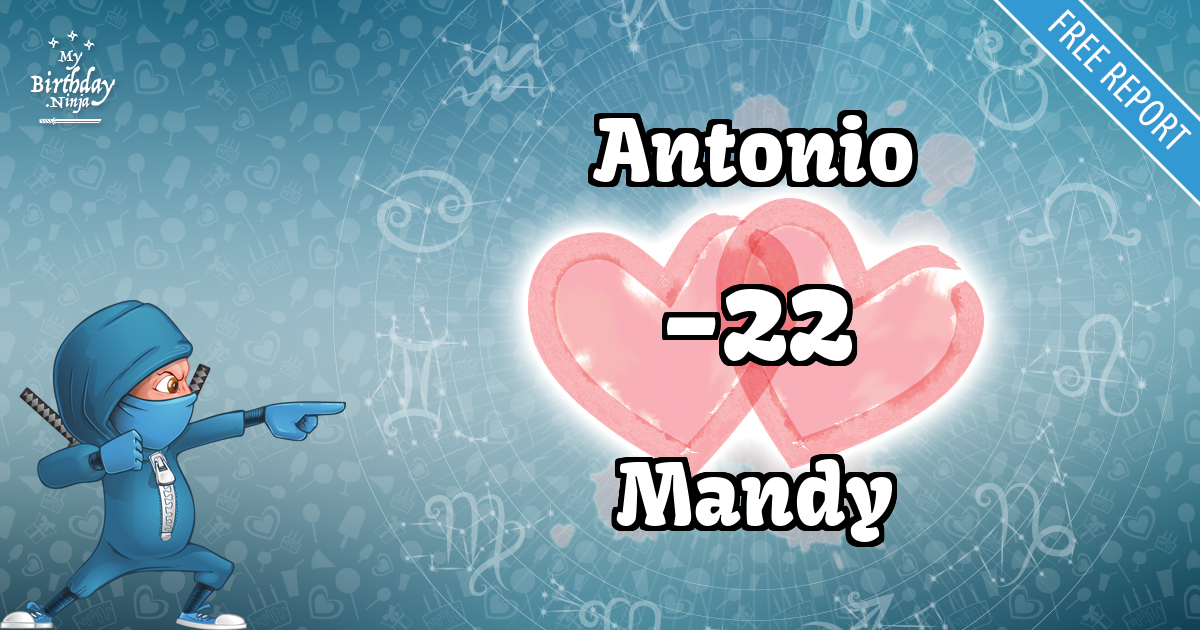Antonio and Mandy Love Match Score