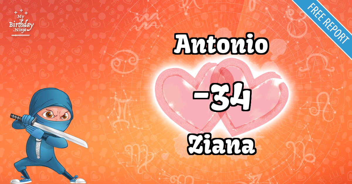 Antonio and Ziana Love Match Score