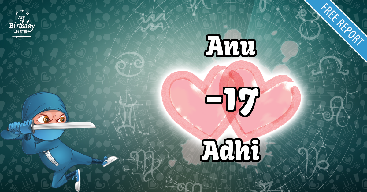 Anu and Adhi Love Match Score