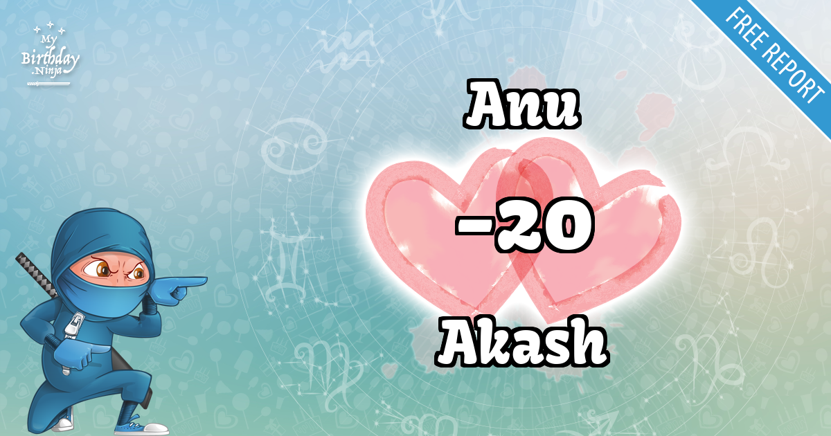 Anu and Akash Love Match Score