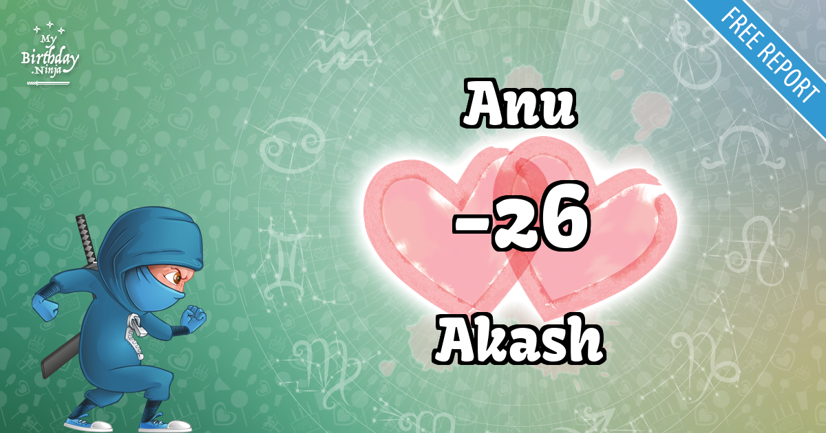 Anu and Akash Love Match Score