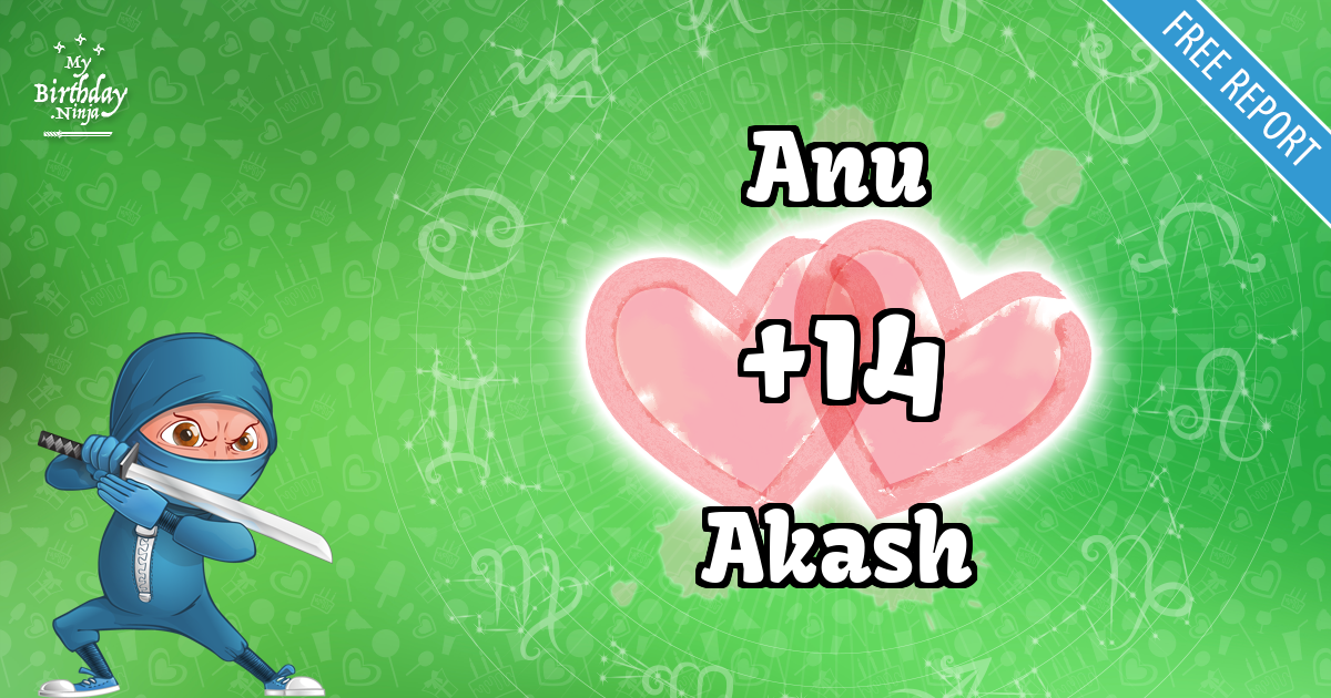 Anu and Akash Love Match Score