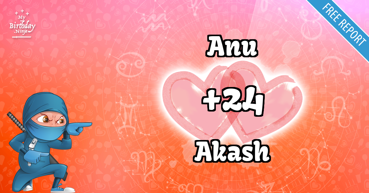 Anu and Akash Love Match Score