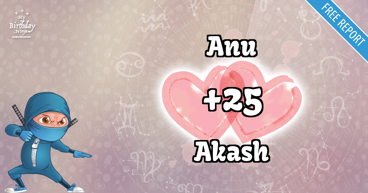 Anu and Akash Love Match Score