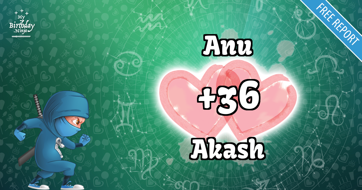 Anu and Akash Love Match Score