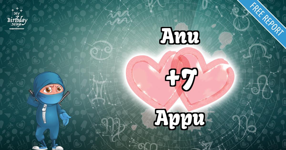 Anu and Appu Love Match Score