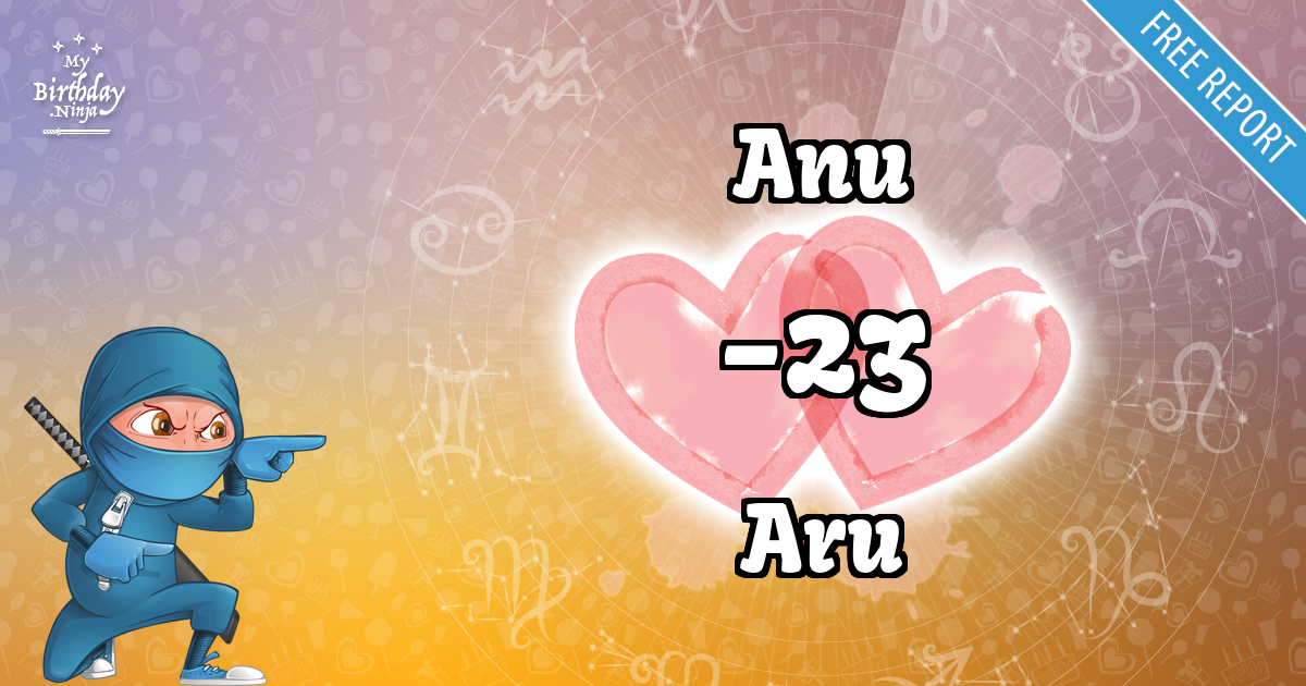 Anu and Aru Love Match Score