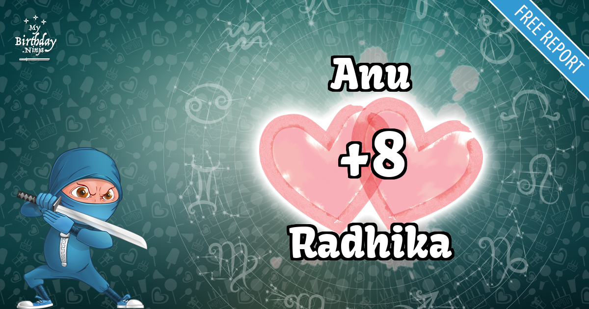 Anu and Radhika Love Match Score