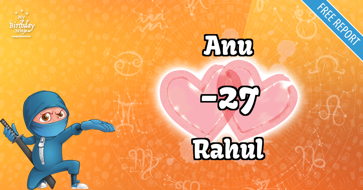 Anu and Rahul Love Match Score