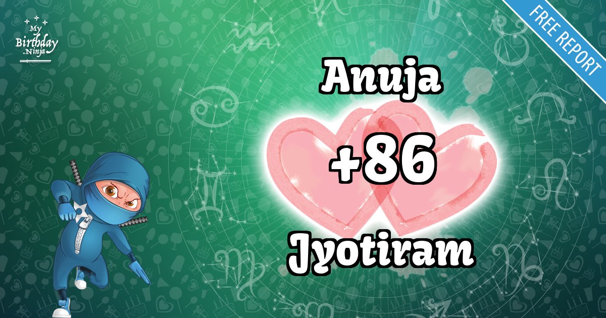 Anuja and Jyotiram Love Match Score