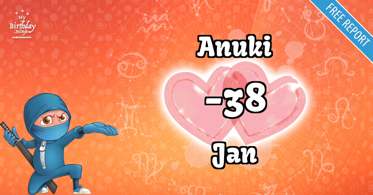 Anuki and Jan Love Match Score