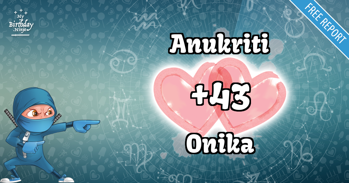 Anukriti and Onika Love Match Score