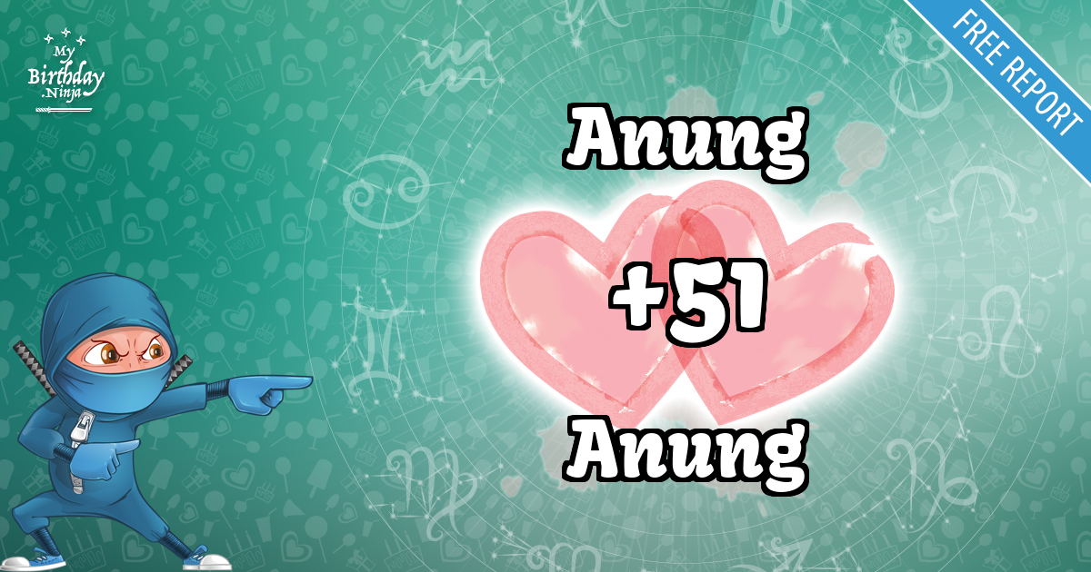 Anung and Anung Love Match Score