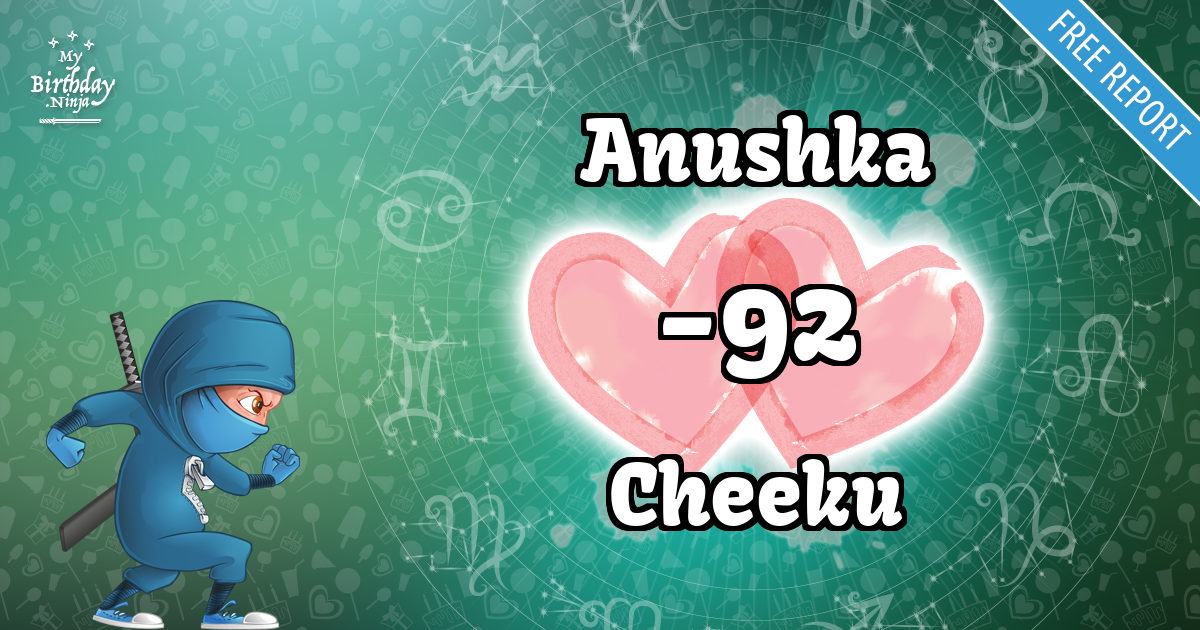 Anushka and Cheeku Love Match Score