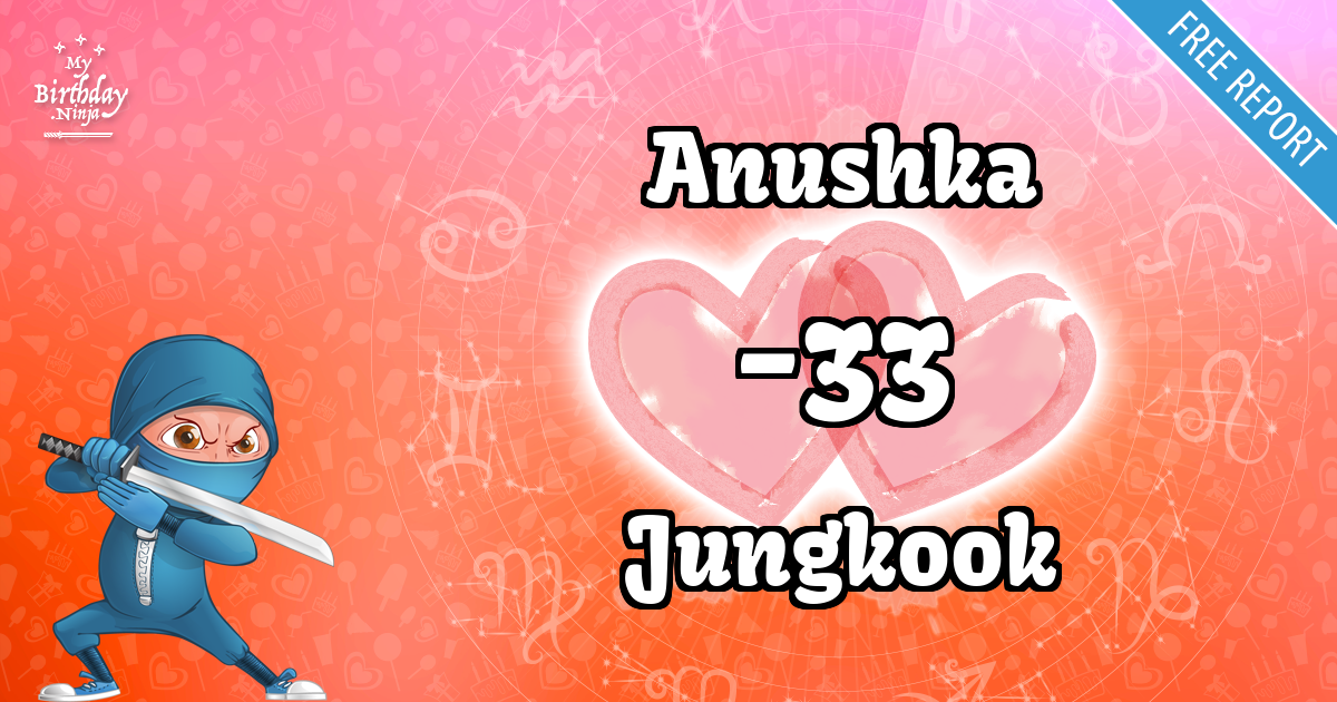 Anushka and Jungkook Love Match Score