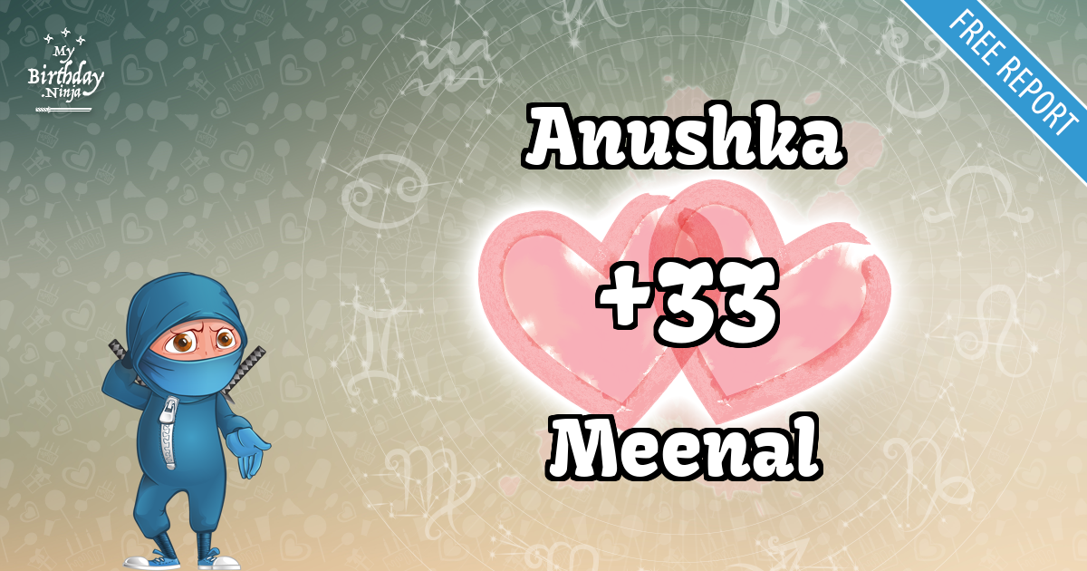 Anushka and Meenal Love Match Score
