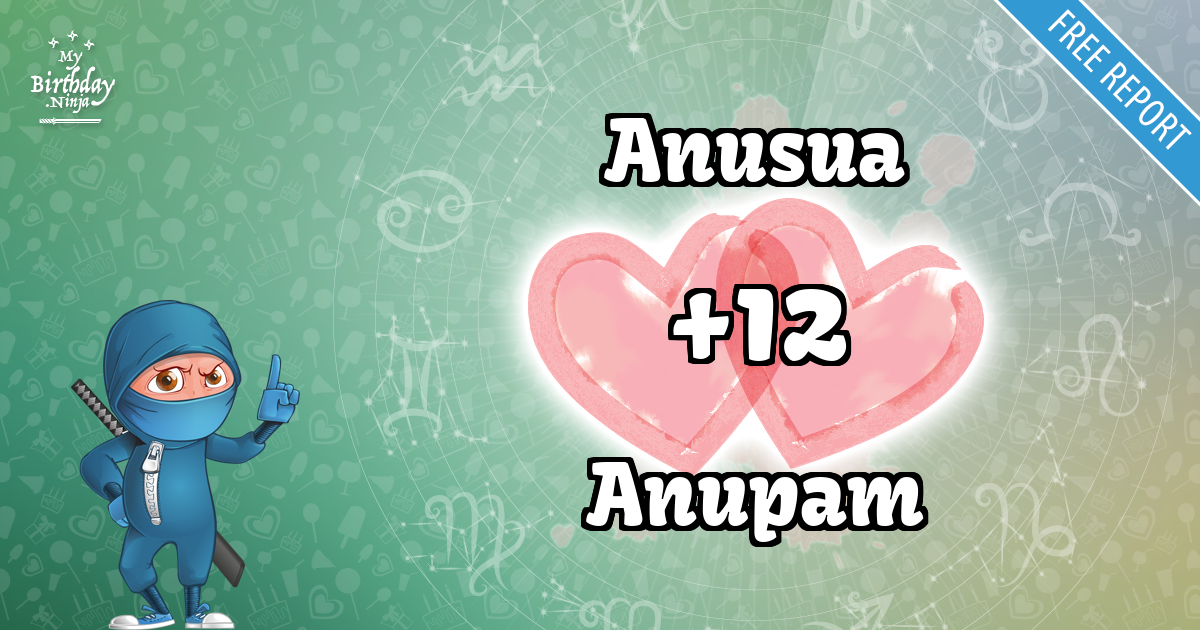 Anusua and Anupam Love Match Score