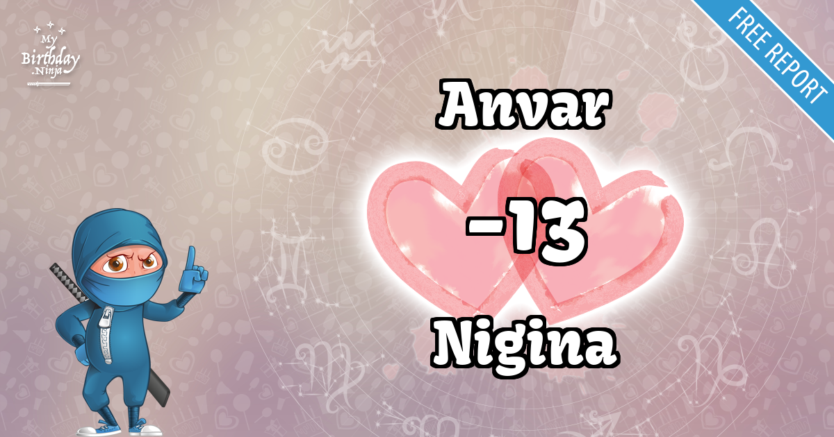 Anvar and Nigina Love Match Score