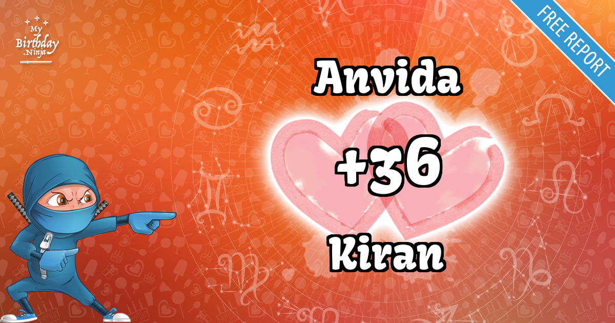 Anvida and Kiran Love Match Score