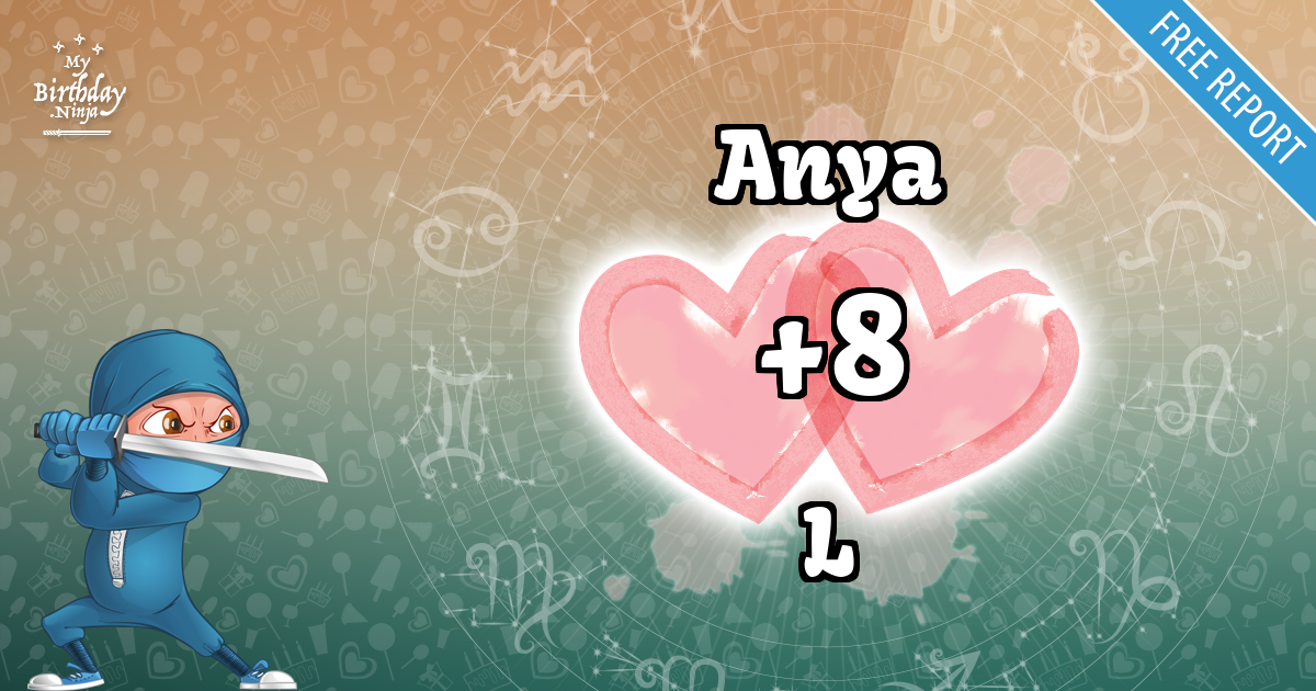 Anya and L Love Match Score