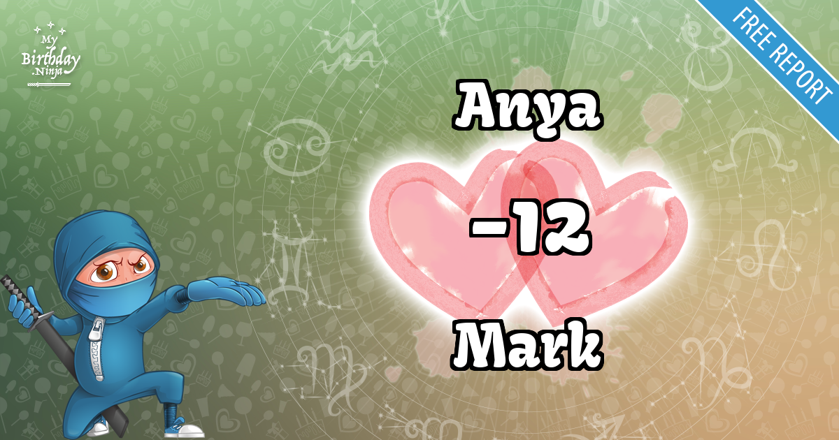 Anya and Mark Love Match Score