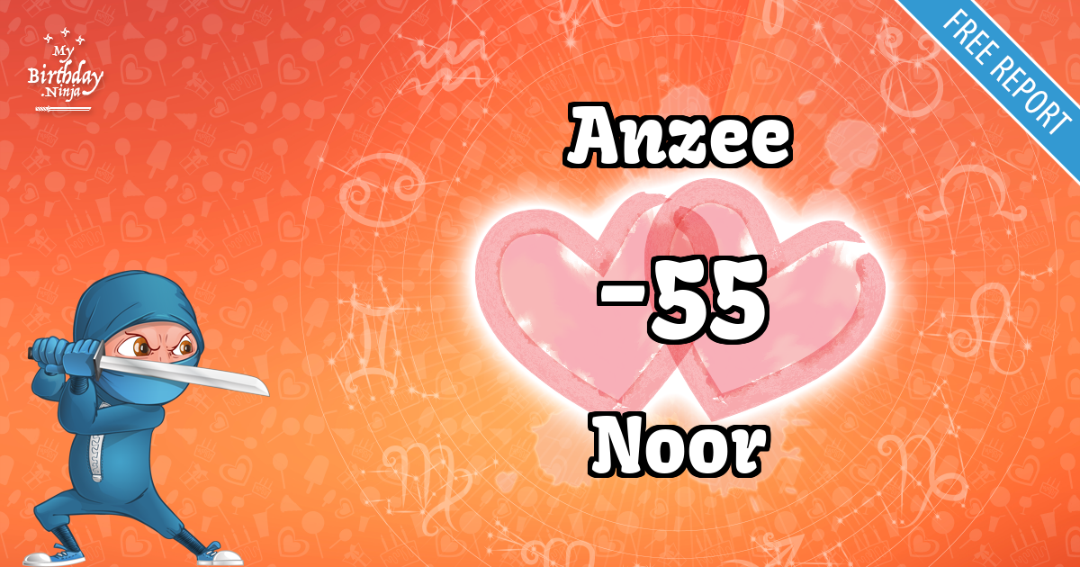 Anzee and Noor Love Match Score