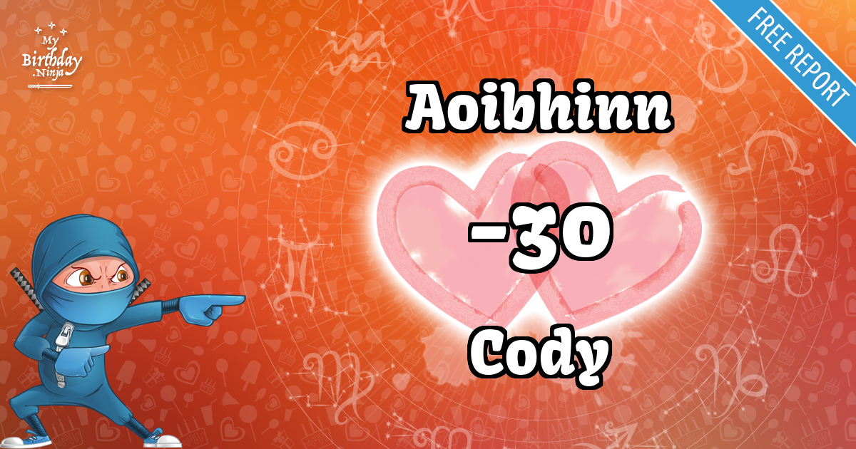 Aoibhinn and Cody Love Match Score