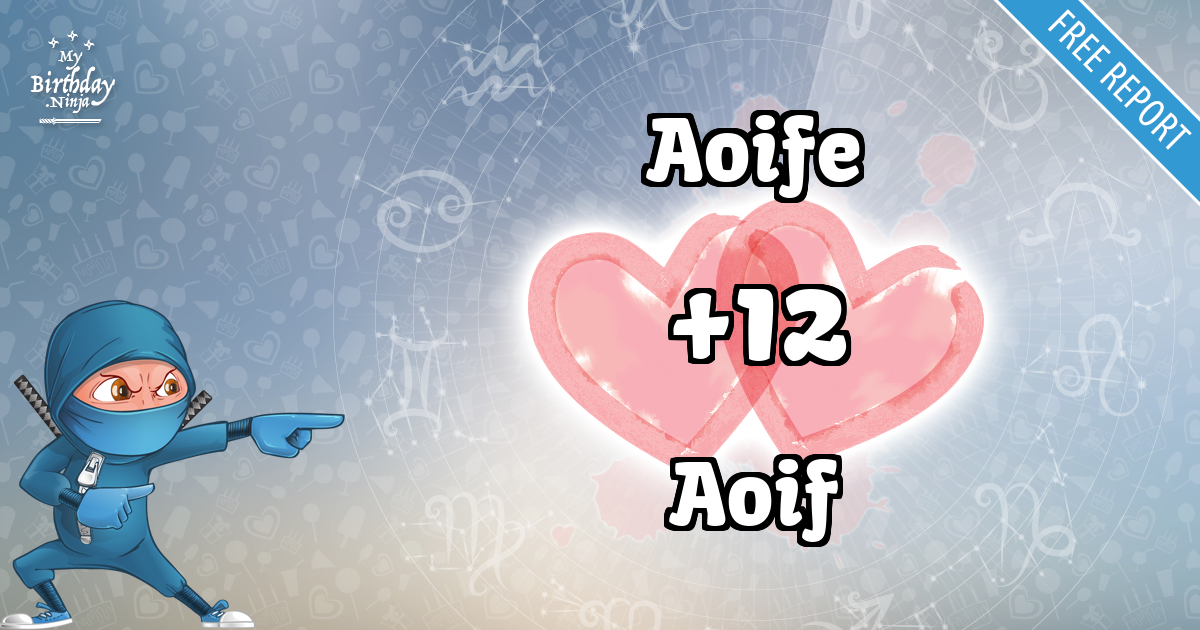 Aoife and Aoif Love Match Score