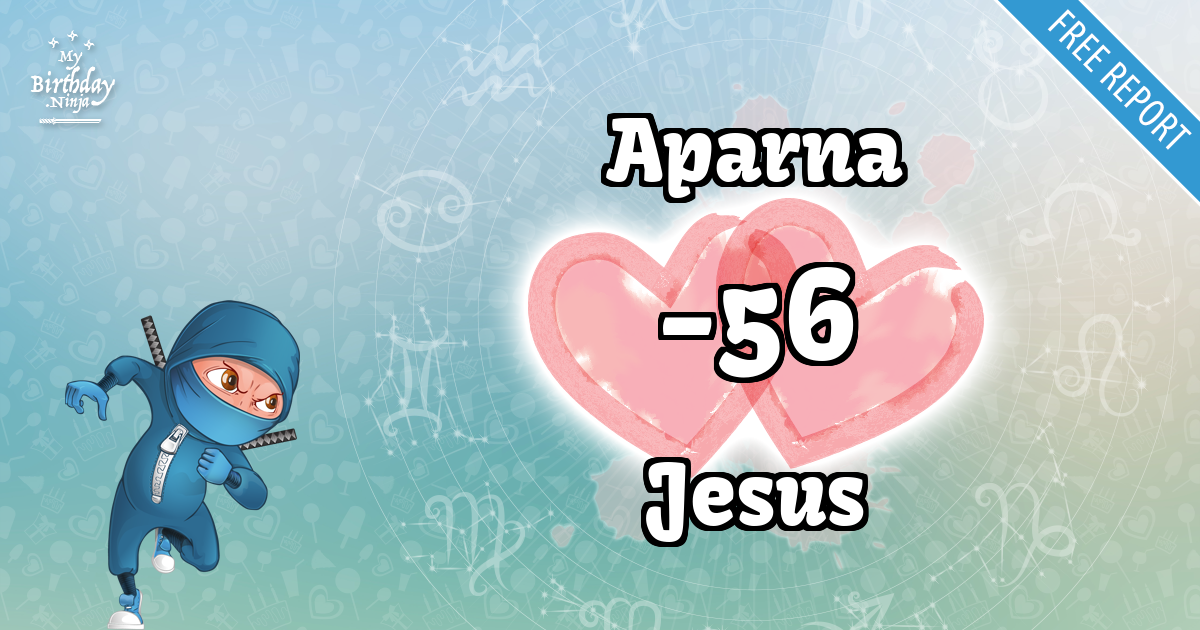 Aparna and Jesus Love Match Score