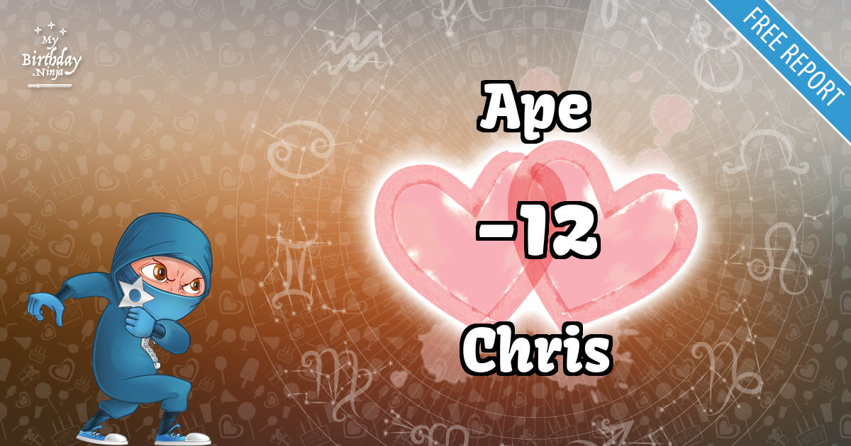 Ape and Chris Love Match Score